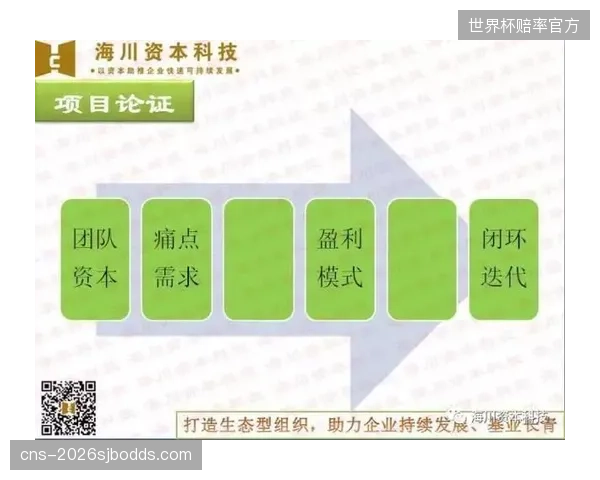 用户主权崛起 推动营销逻辑反转